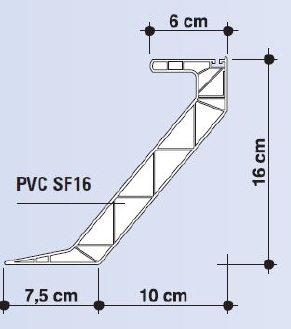E15 PVC, smalflens, rechthoekig